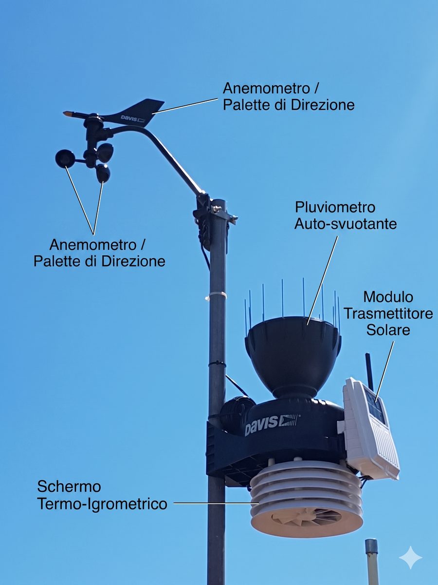 Stazione meteo Davis Vantage Pro2 a Capanne di Montopoli in Val d'Arno, Pisa